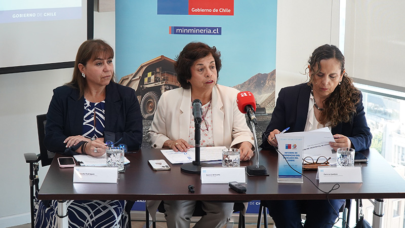 Cochilco eleva la proyección del cobre: ​​precio promedio sube a US$ 4,55 la libra para 2026