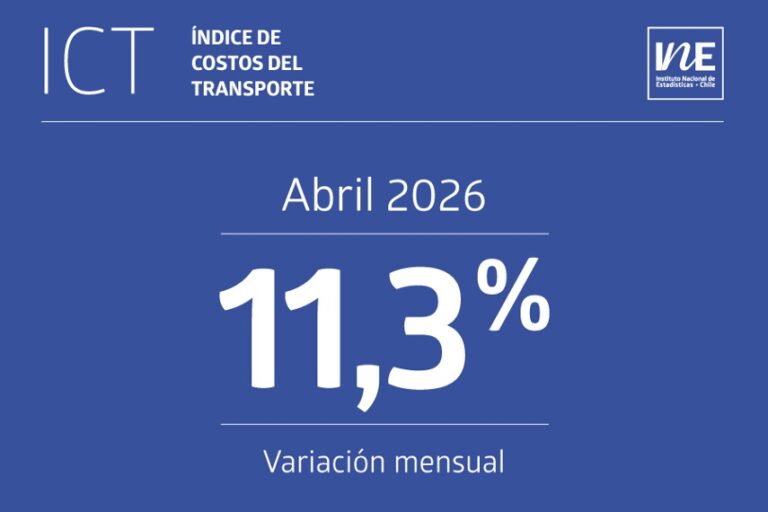 Golpe al transporte: costos se disparan 11,3% en abril por fuerte alza del diésel